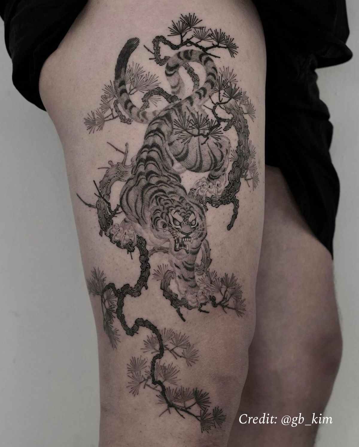 Tiger Tattoo Meaning: Symbolism, Styles, and Designs Tiger Tattoo Meaning: Symbolism, Styles, and Designs