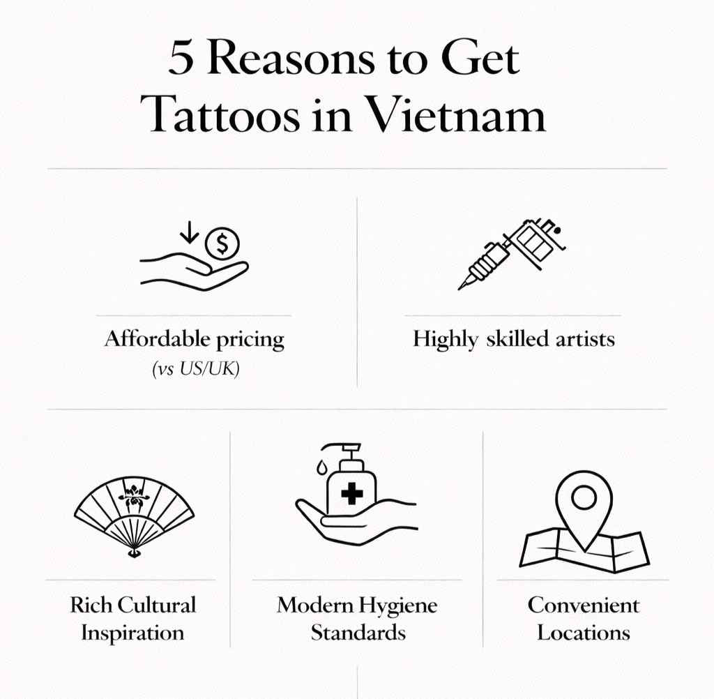 reasons to get tattoos in Vietnam
