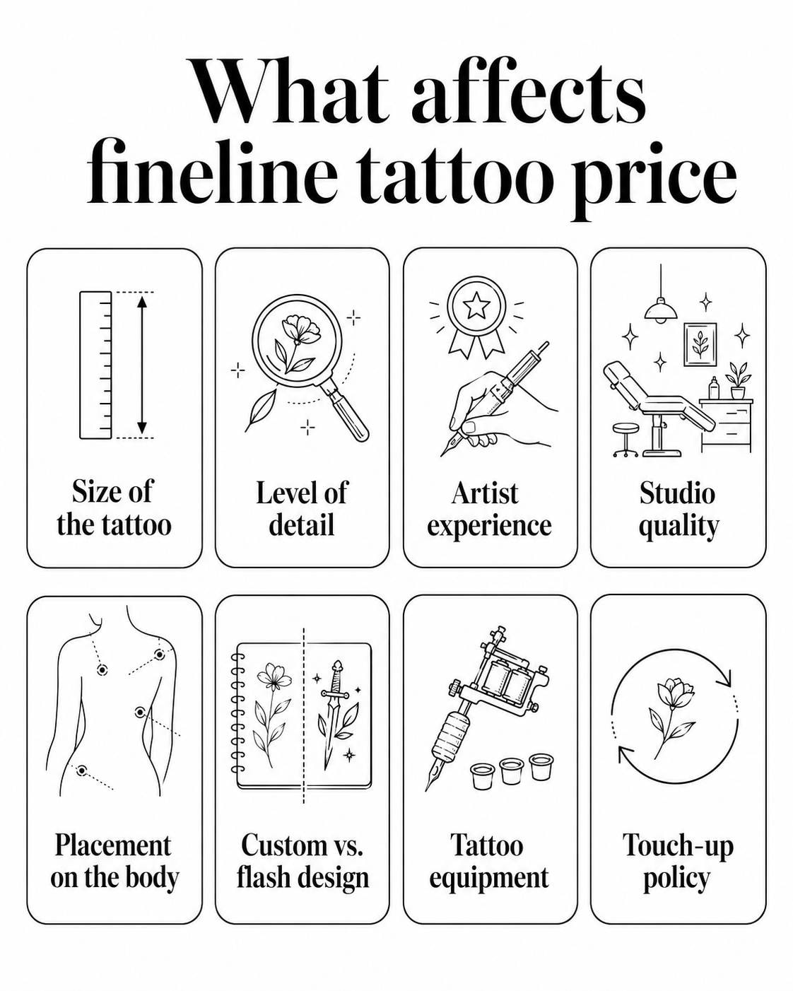 fineline tattoo price