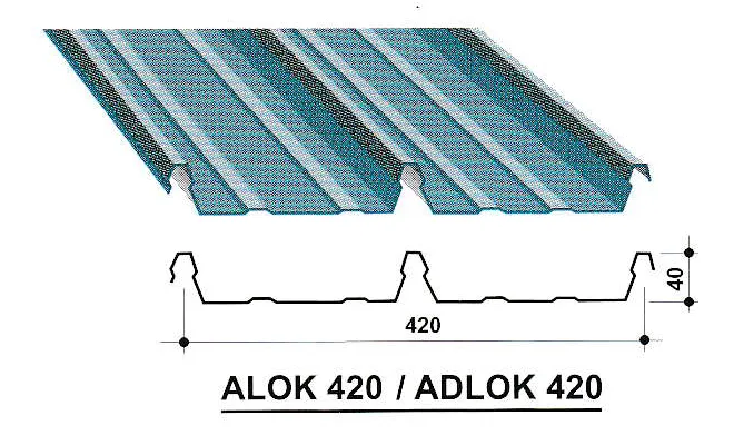 tôn austnam alok 420