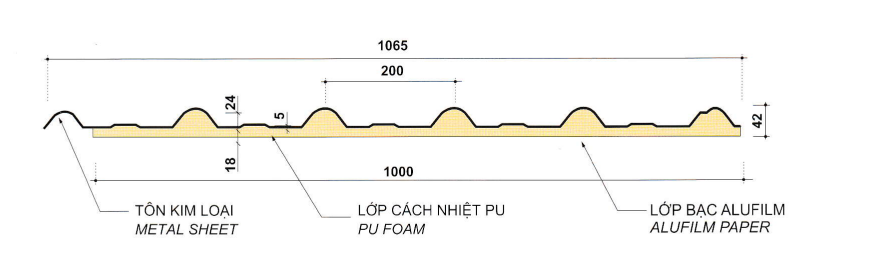 Tôn SUNTEK EPU1