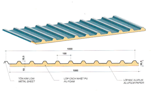 Tôn AUSTNAM APU/ADPU loại 11 sóng