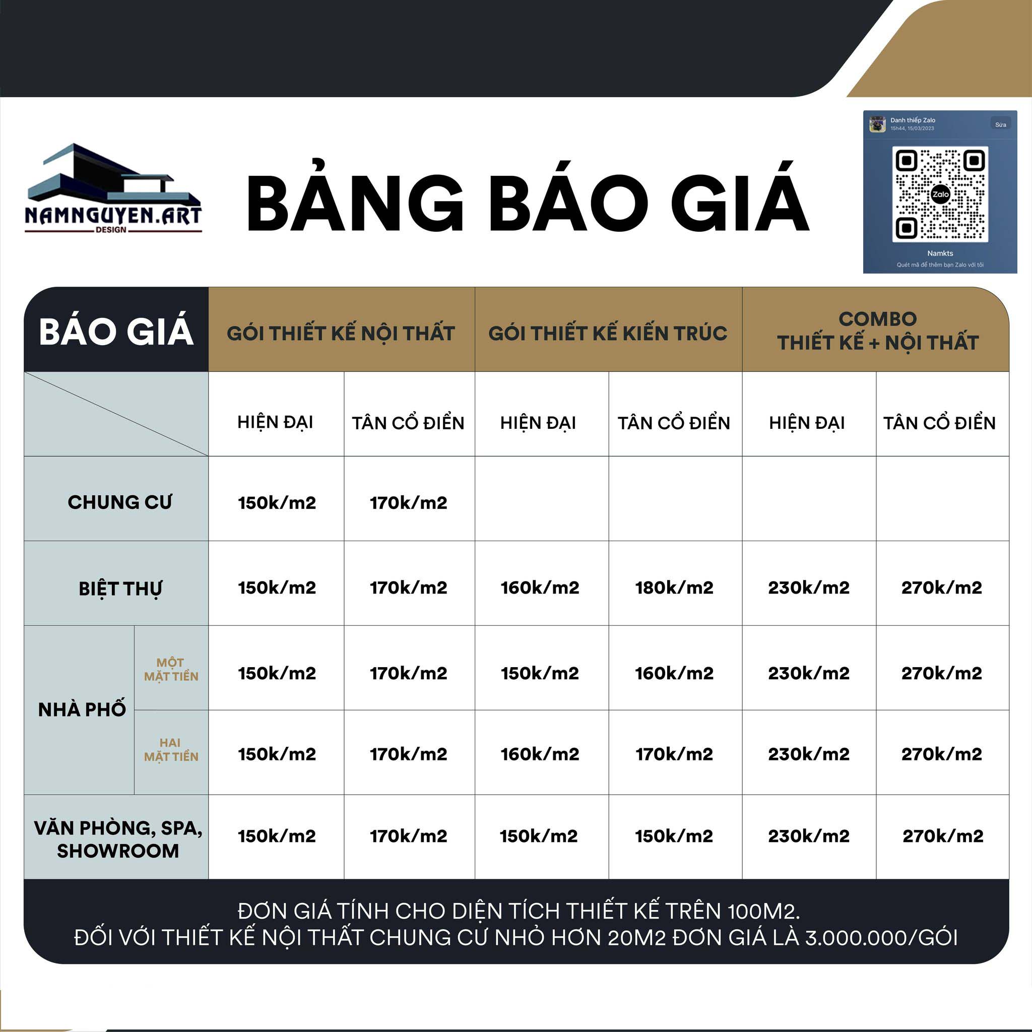 Báo giá Thiết kế Cải tạo Nội thất, Kiến trúc