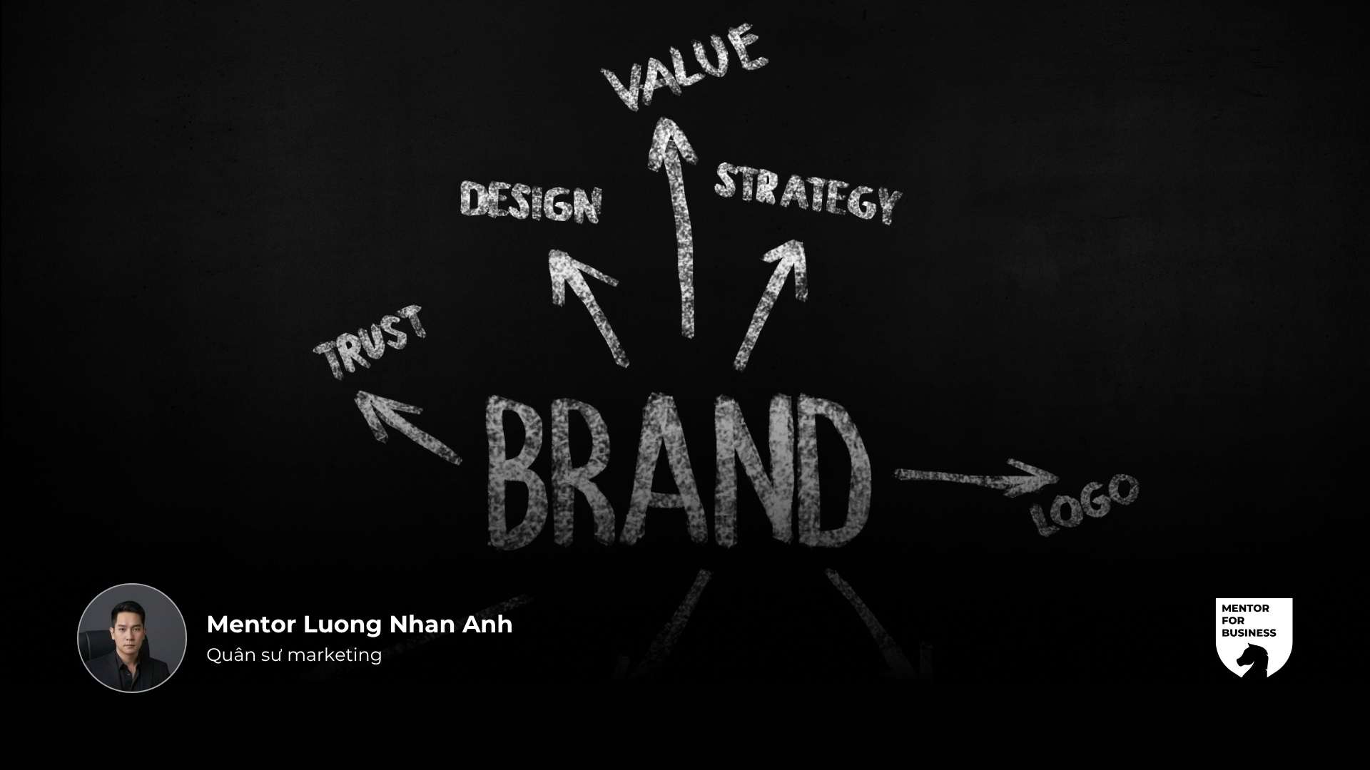 Cách kết hợp Marketing và Branding đột phá doanh số bán hàng