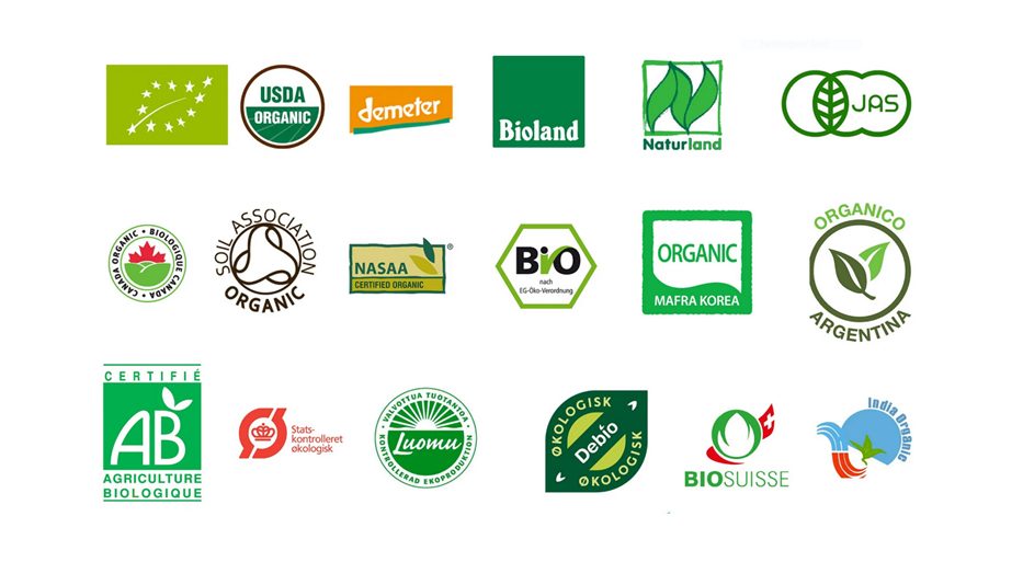 Organic Certification in Agriculture