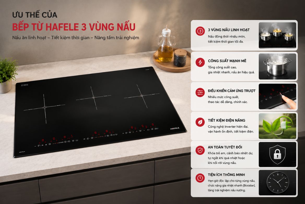 Ưu thế của bếp từ Hafele 3 vùng nấu 