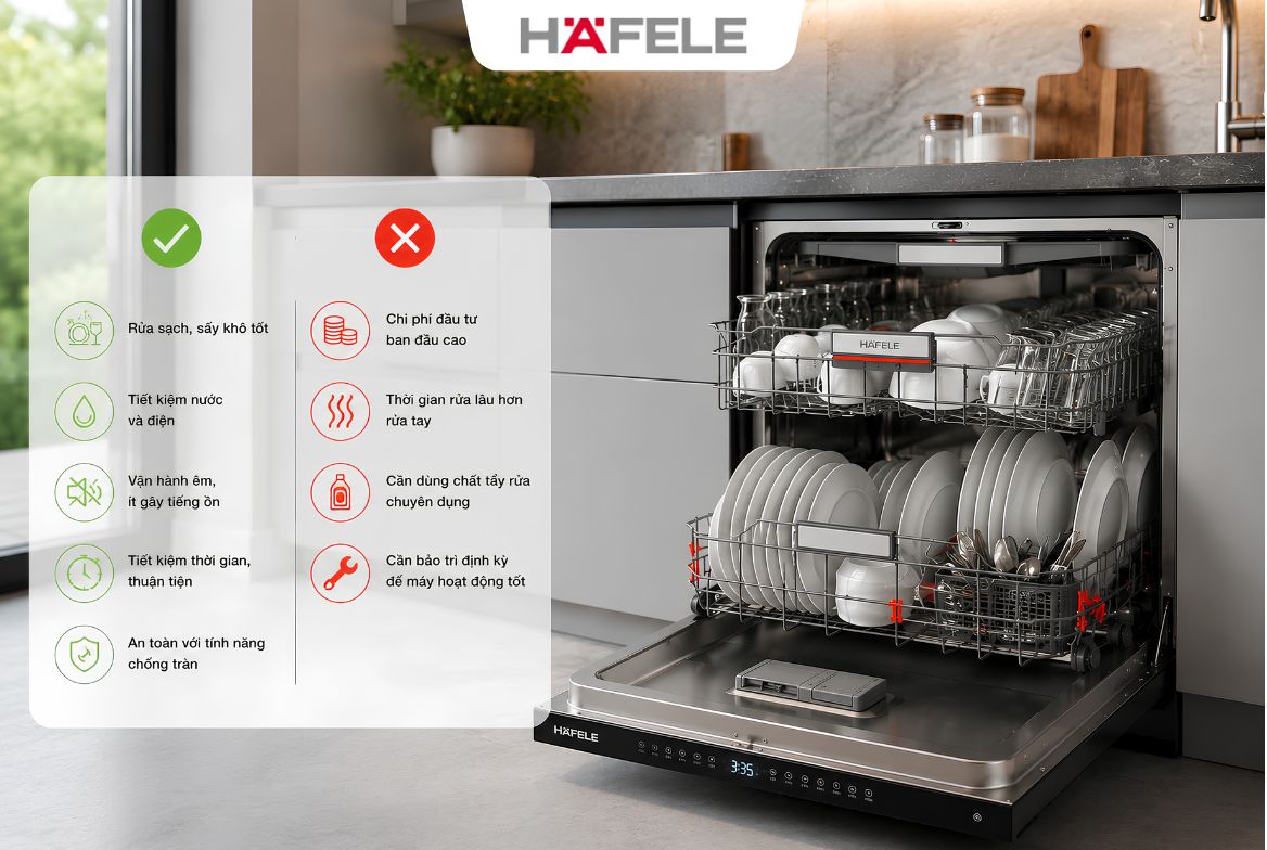 Ưu và nhược điểm sau 6 tháng sử dụng máy rửa bát Hafele 15 bộ thực tế