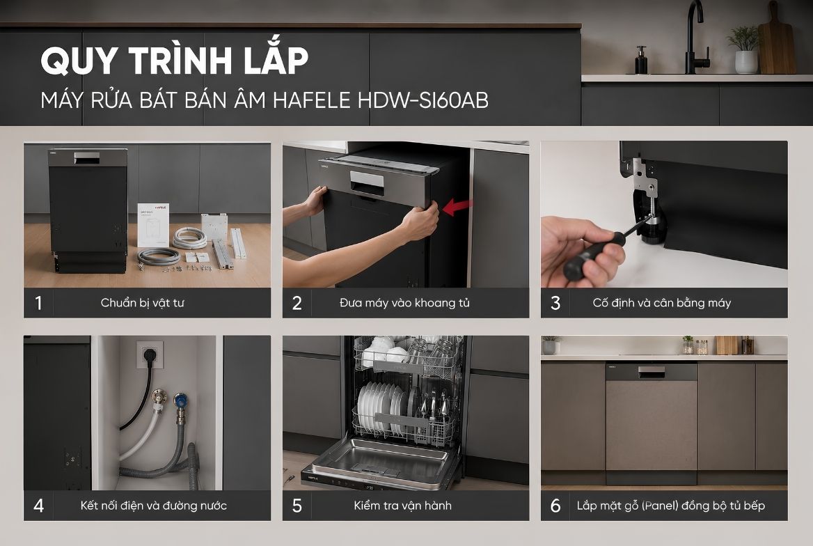 Quy trình lắp máy rửa bát bán âm Hafele HDW-SI60AB
