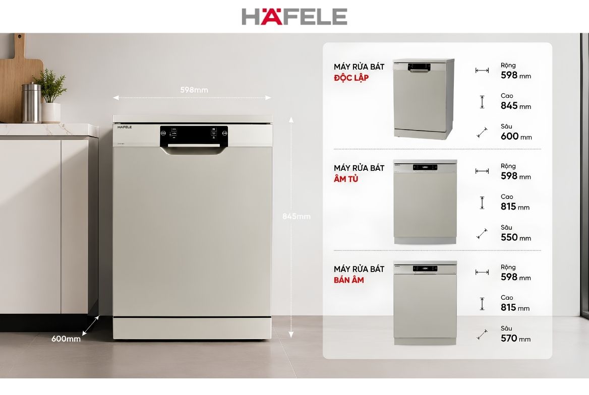Kích Thước Máy Rửa Bát Hafele HDW-F60C Và Các Dòng Phổ Biến