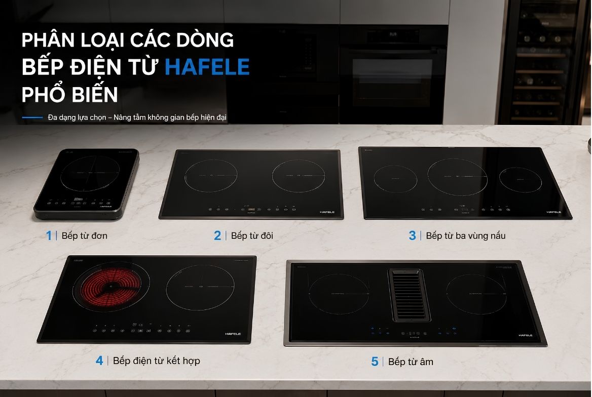 Phân loại các dòng bếp điện từ Hafele phổ biến