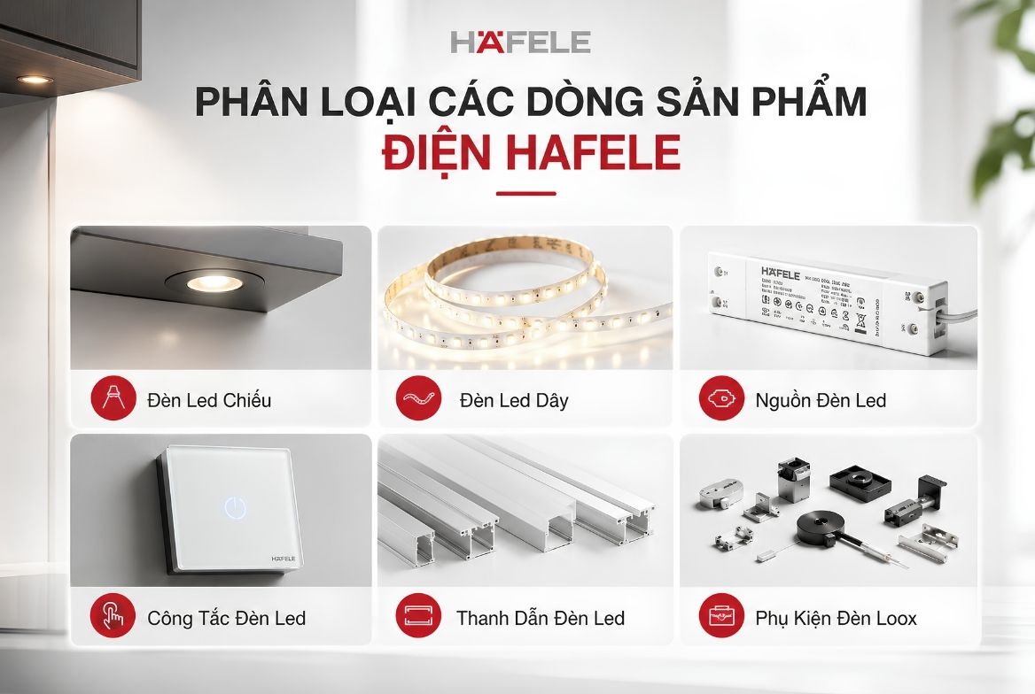 Phân loại các dòng sản phẩm điện Hafele