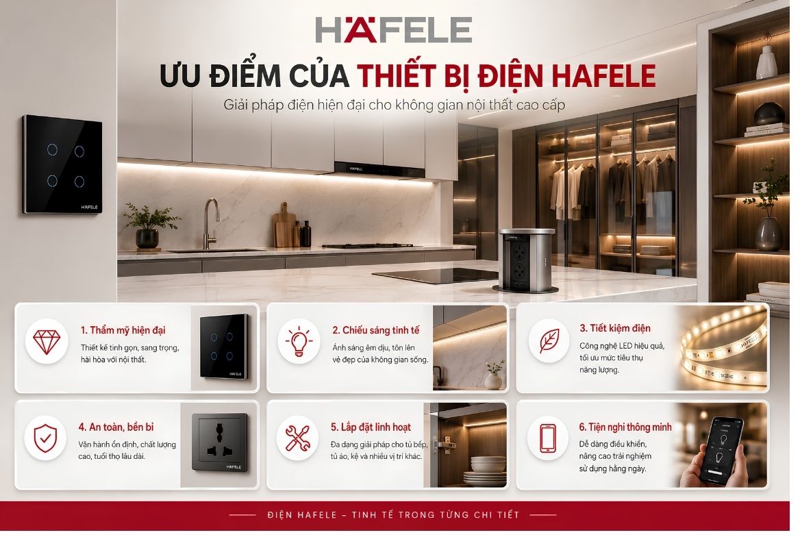 Ưu điểm của thiết bị điện Hafele trong nội thất, thiết kế và công năng