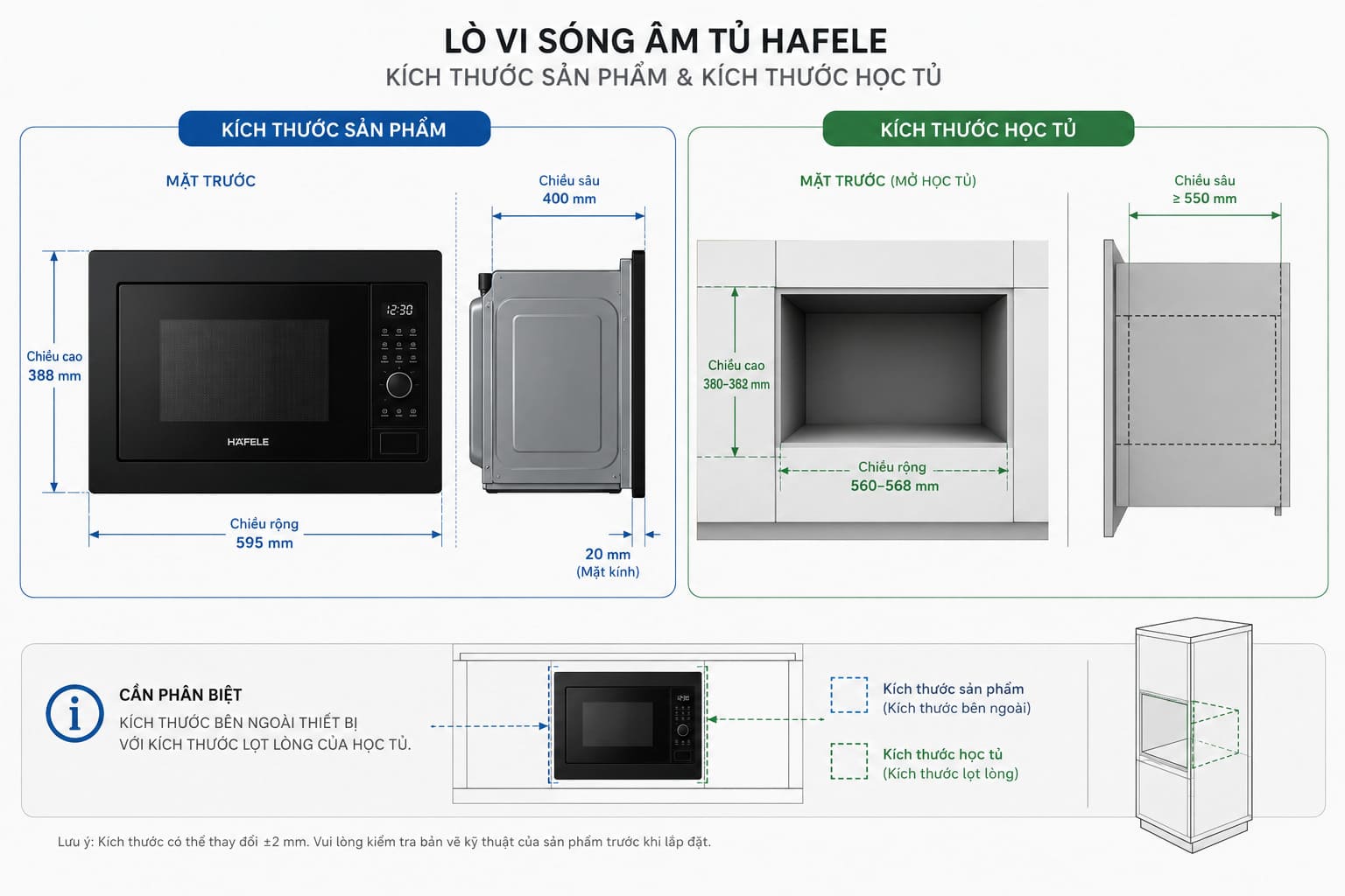 lò vi sóng Hafele