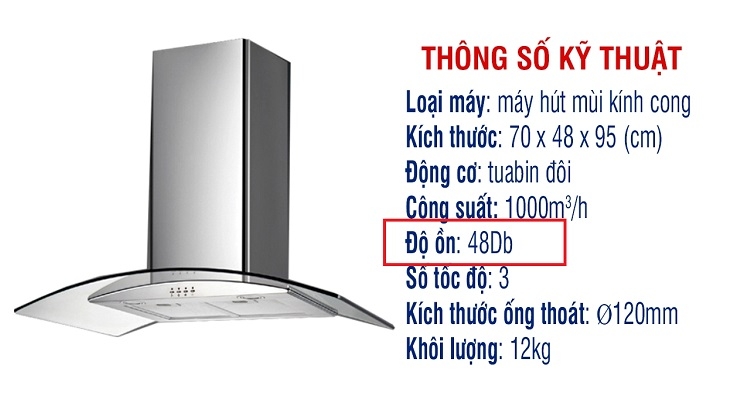 Độ Ồn Của Máy Hút Mùi Là Mức Âm Thanh Phát Ra Khi Thiết Bị Vận Hành, Được Đo Bằng Đơn Vị Decibel (Db)
