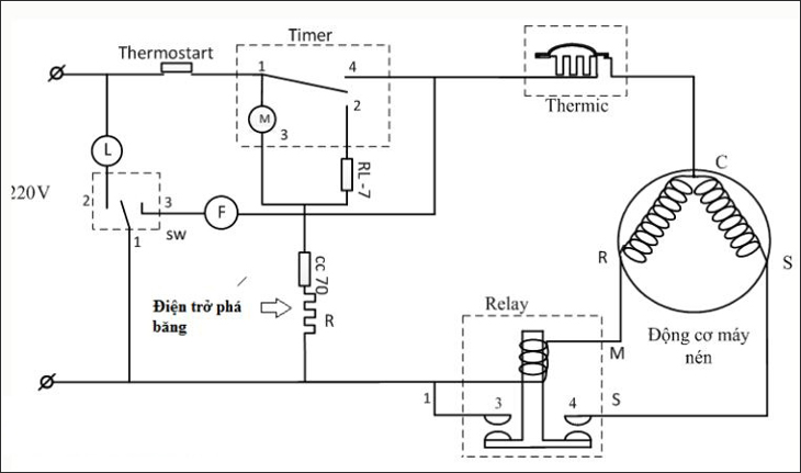 Sơ Đồ Timer Tủ Lạnh